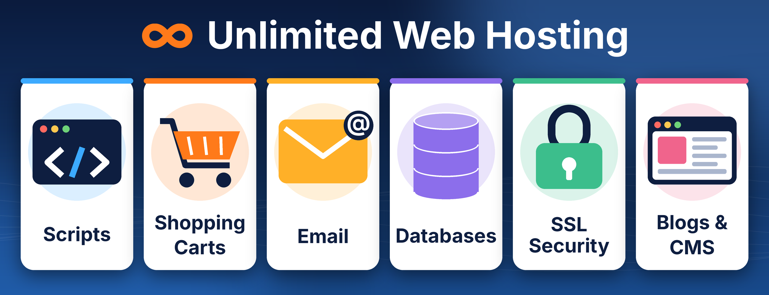 Softaculous one-click app installer included with hosting
