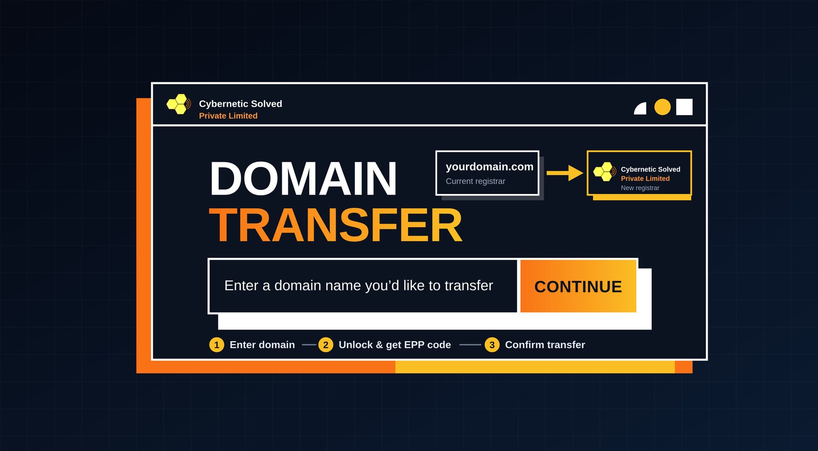Domain Transfer window: enter a domain name you would like to transfer, then continue